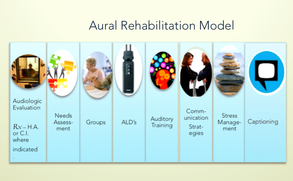 Secobarbital Abuse ClinicsHampshire TN